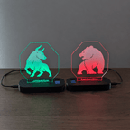 Lumisection Akis RGB Market Ticker